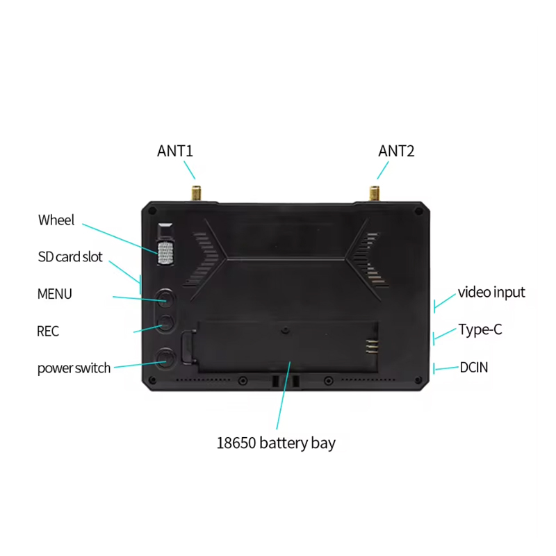 Monitor FPV SKYZONE M5 de 5 Pu - Drone Compass reseña y precio